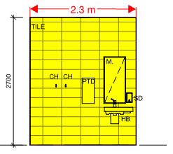 Tile Calculator And Wall Estimating